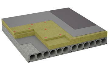 considerations of Withielgoose flat roofing insulation